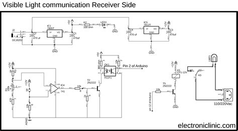 Visible Light Communication “VLC” or LIFI Project using Arduino