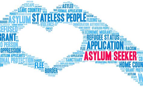 What Are the Requirements for Asylum Seekers? » Immigration Attys Fay Grafton Nunez, PLLC ...