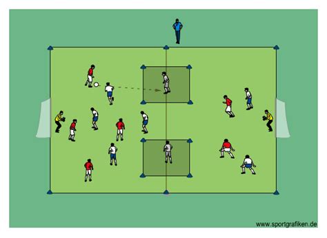 Soccer Counter Attack # 1 Training Drill