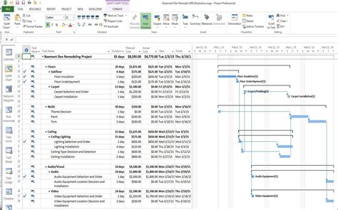 Work Breakdown Structure Excel Template Latter Example Template | Sexiz Pix