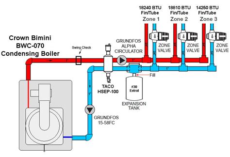 [DIAGRAM] Hot Water Piping Diagrams - MYDIAGRAM.ONLINE