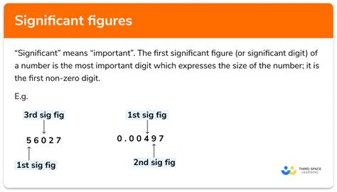 41 sig figs worksheet with answers - Worksheet Master