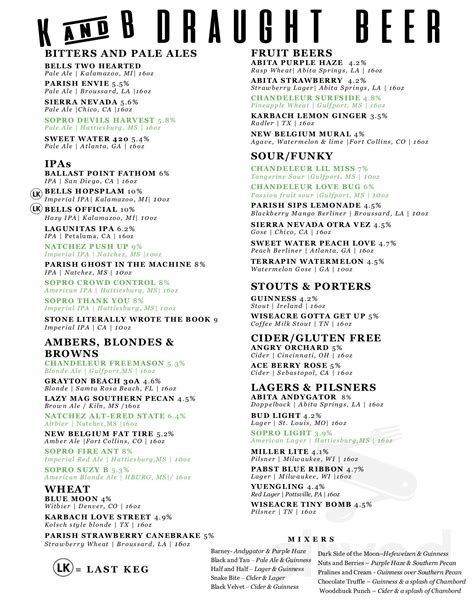 Keg & Barrel menu in Hattiesburg, Mississippi, USA