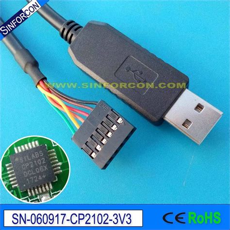 Silicon labs cp210x usb to uart ttl - gpamela