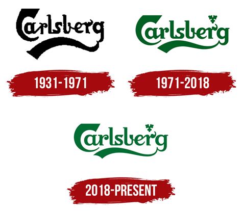 Carlsberg Logo, symbol, meaning, history, PNG, brand