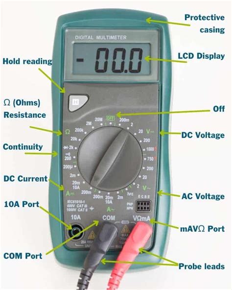 Digital Multimeter Parts And Functions