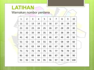 Nombor perdana tahun 6