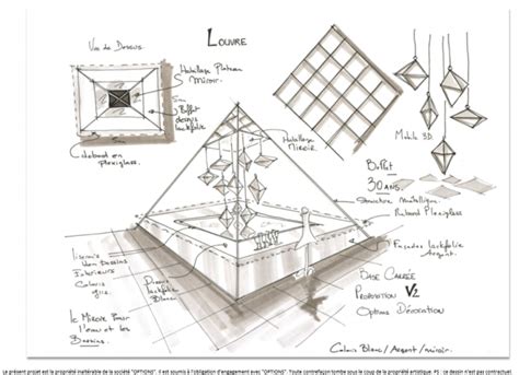 30 year anniversary of the Louvre Pyramid - Options Décoration