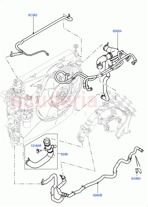 Rover V8 Cooling System Diagram | ubicaciondepersonas.cdmx.gob.mx