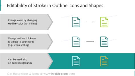 Process Flow Charts The Tool To Save Time Anywhere - vrogue.co