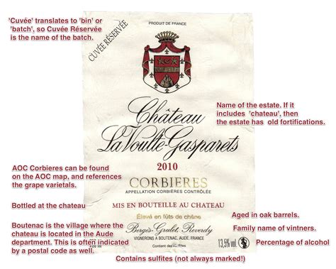 That infernal French wine label! Some tips on knowing what's in the ...