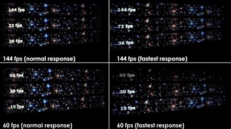 144 fps monitor test - YouTube