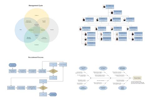 Diagram Software - Free Online App or Download