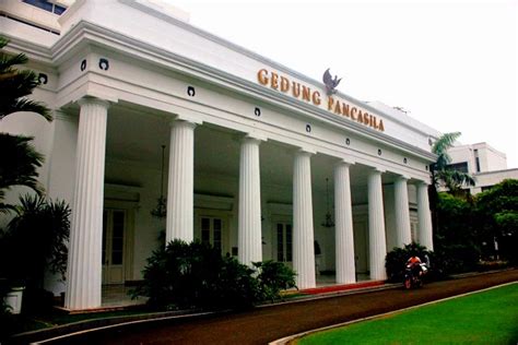 Sejarah Gedung Pancasila - Homecare24