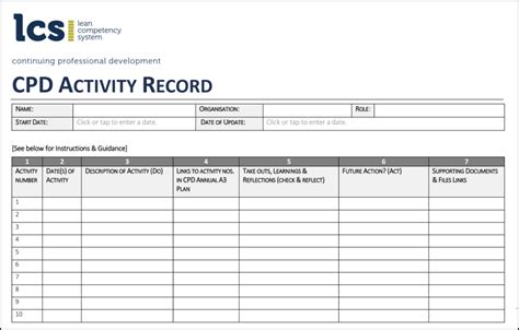 Continuing Professional Development - Lean Competency System