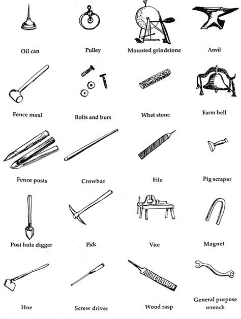 Hand Farm Tools List