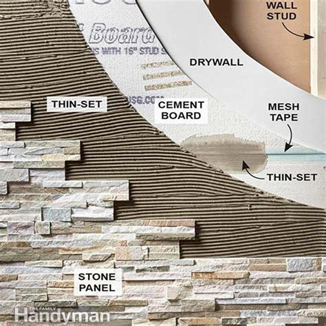 Create a Faux Stone Accent Wall Using Faux Stacked Stone