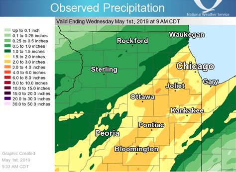 24 Hour Rain Totals ending at 7 am Wednesday, May 1st