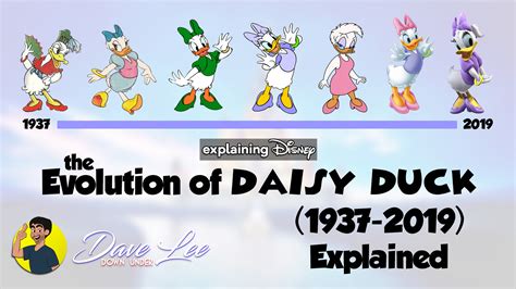 Evolution of Daisy Duck (1937-2019) (2019)