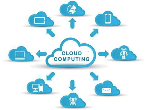 cloud computing MSA Technosoft