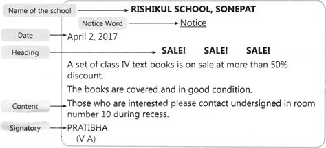 Notice Writing for Class 5 Format, Examples, Topics, Exercises – NCERT MCQ