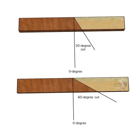 How To Cut Angles Greater Than 45 Degrees On A Miter Saw - Simple Trick