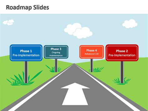 Amazing Editable Roadmap Template Powerpoint Product