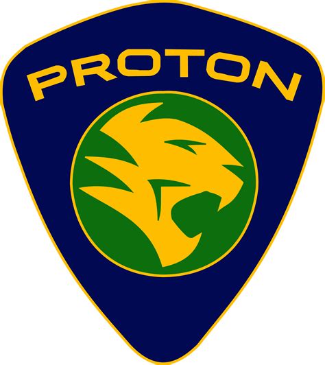 Proton | RiDC