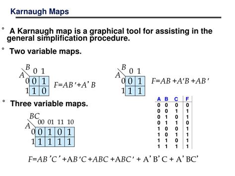 PPT - Lecture 7 Minimization with Karnaugh Maps PowerPoint Presentation - ID:4175191