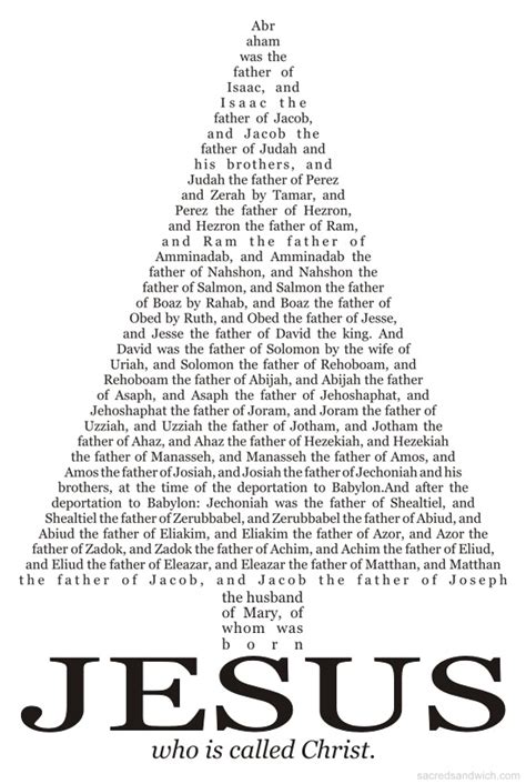 the faithpal: genealogy of jesus