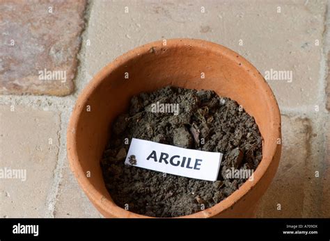 Plant pot with soil sample to illustrate different soil types, part of a series: clay, argile ...