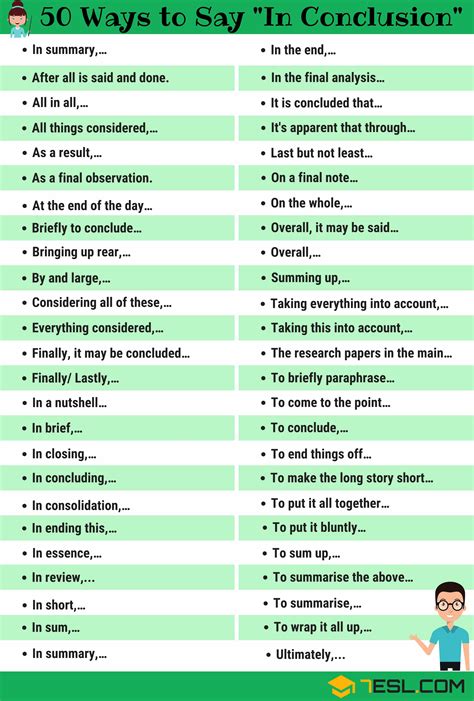 50+ Synonyms for “In Conclusion” with Examples | Other Ways to Say "In ...