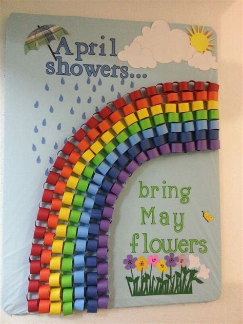 Spring classroom, Spring bulletin boards, Preschool bulletin