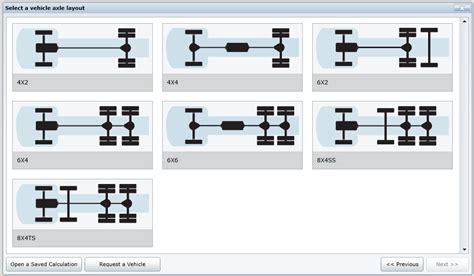 Using TruckScience Axle Weight Calculator for calculating Axle Weight Distribution - TruckScience