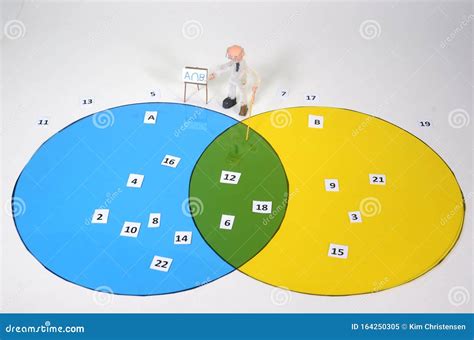 Mathematical sets. stock image. Image of sets, learning - 164250305