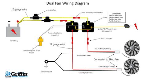 Wiring Automotive Electric Fan