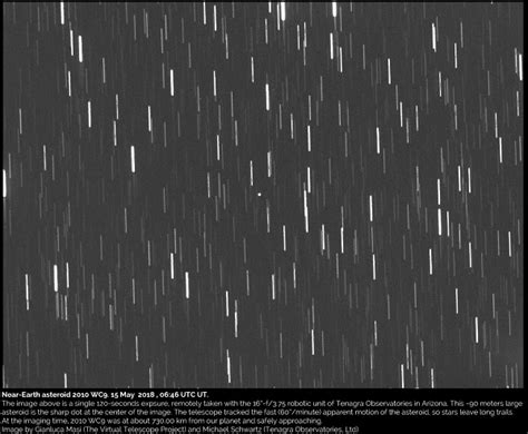 2018 close asteroid Archives - Universe Today