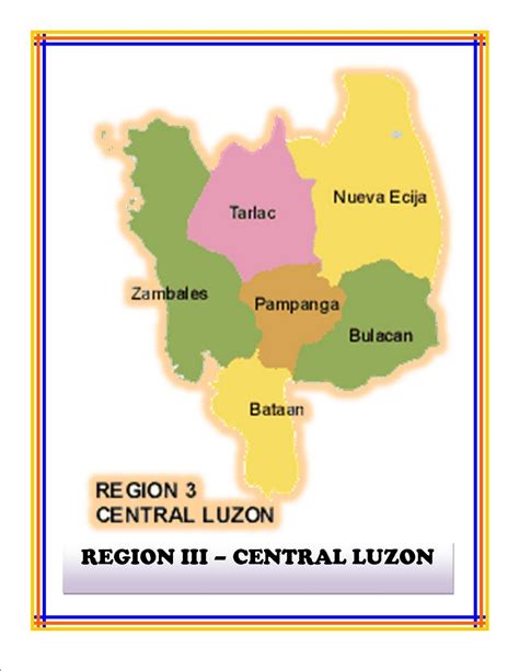 Regions