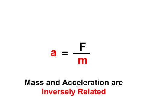 Acceleration Formula Science