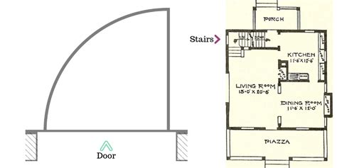 How to read a floor plan?