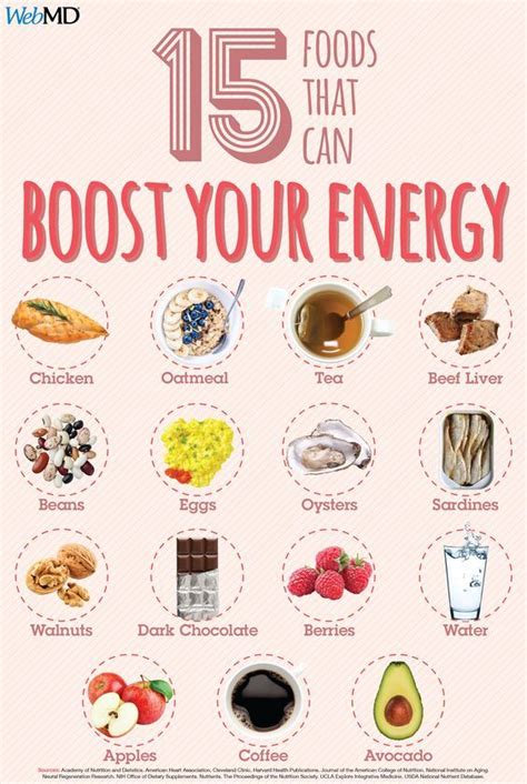 Find out what to eat for a bit of a boost that avoids the crash. | Energy boosting foods, Eat ...