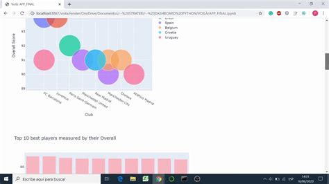 Python Dashboards con Voilà - YouTube