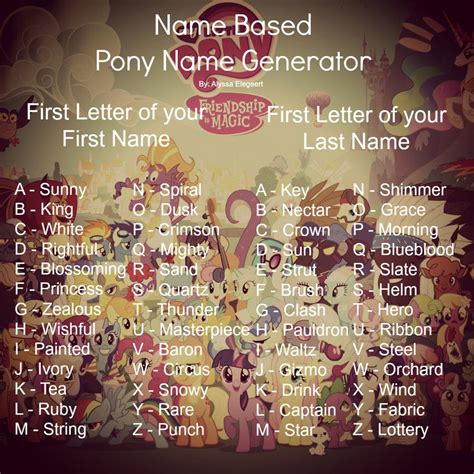 my_little_pony_name_based_name_generator | Pony name generator, Name generator, My little pony names