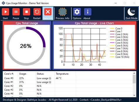 Downloads - Cpu Usage Monitor - Download Now - ToolsLib