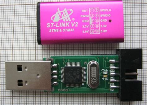 stm32 - Why is there a difference between ARM 10 pin (JTAG) debug ...