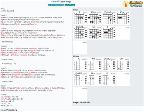 Hợp âm: One of These Days - cảm âm, tab guitar, ukulele - lời bài hát | chords.vip