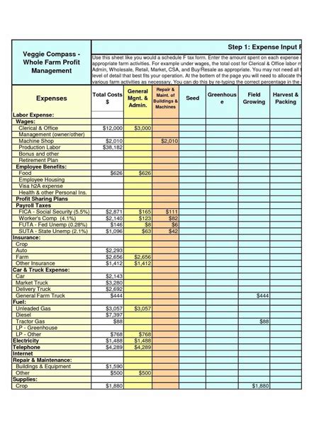 New Daily Expenses Excel Template #exceltemplate #xls #xlstemplate #xlsformat #excelformat # ...