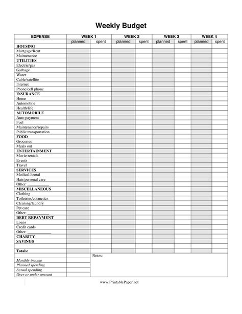 Weekly Budget Template Free Printable - PRINTABLE TEMPLATES