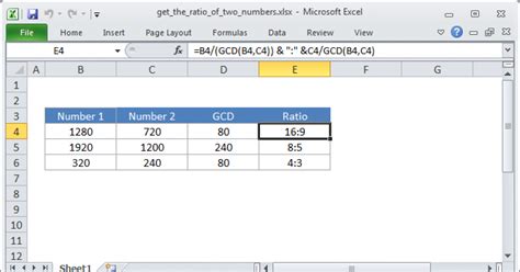 How To Calculate Ratio Between Two Numbers In Excel - Printable Templates Free