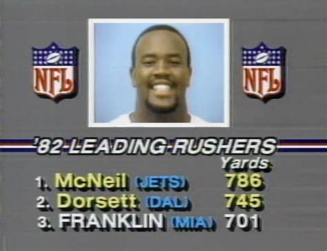 1982 NFL Rushing Leaders | Leader, Nfl, Rush